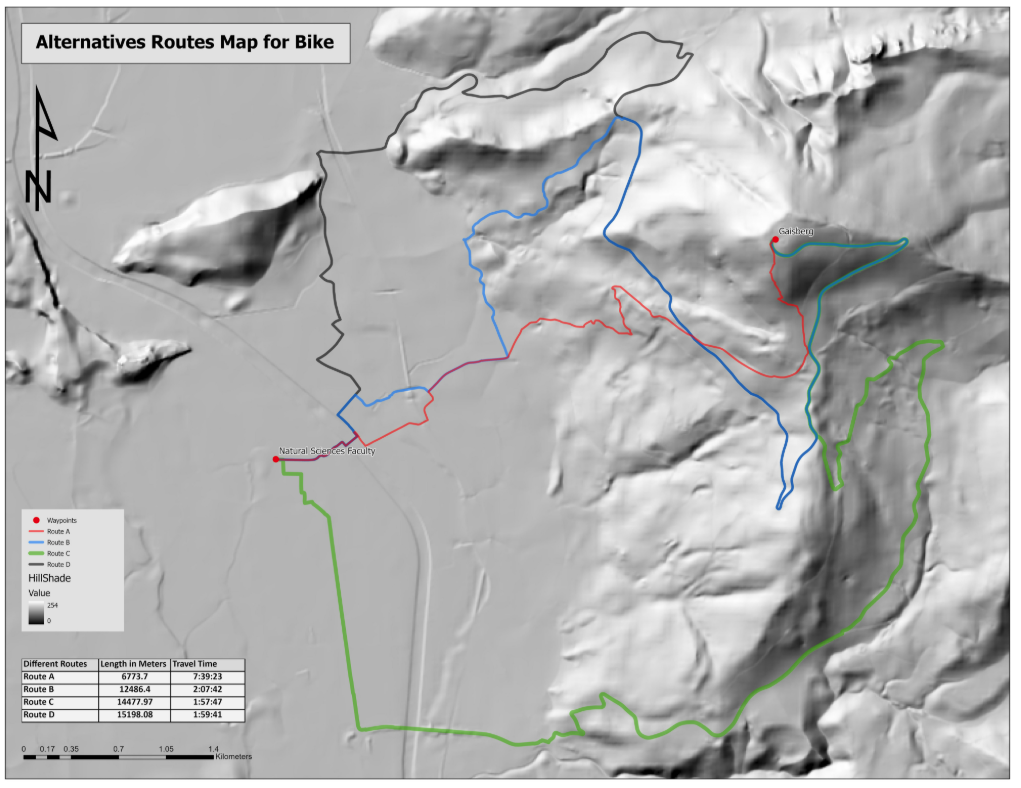Network Analysis for bike Routes