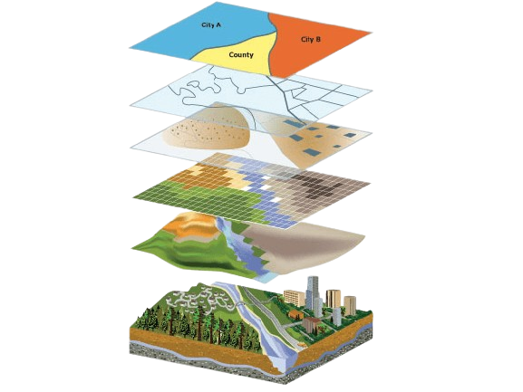 GIS Layers